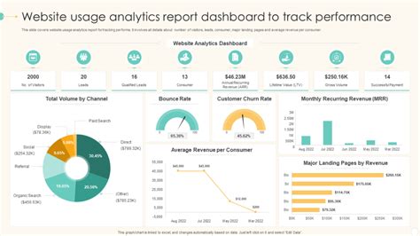 Article Usage Reports enable track downloads and views .